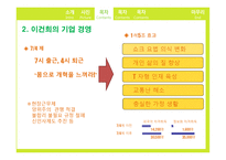 이건희 리더십 레포트-6