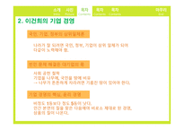 이건희 리더십 레포트-8