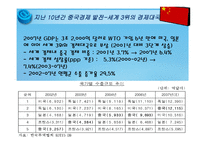 중국 경제분석 레포트-6