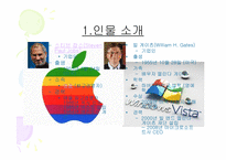 스티브 잡스와 빌 게이츠의 리더십 비교-2