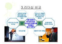 스티브 잡스와 빌 게이츠의 리더십 비교-5