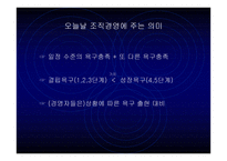 동기부여의 개념 이해-12