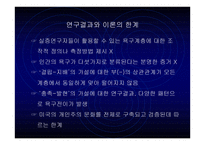 동기부여의 개념 이해-13