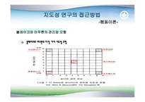 교육행정과 지도성 이론-12