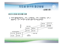 교육행정과 지도성 이론-17