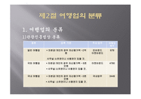 여행실무 여행업의 개념과 기능 이해-5