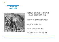 미국의 경제 변동-6