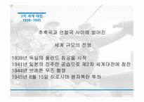 미국의 경제 변동-11