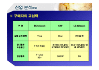증권투자 입문 sktelecom-20