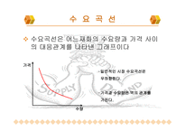 수요와 공급 레포트-5