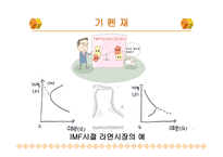 수요와 공급 레포트-9