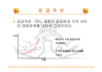 수요와 공급 레포트-18