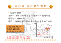 수요와 공급 레포트-20