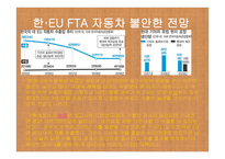 한EUFTA현명한 선택-6