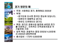 방문의 해활 성화 방안-10