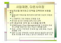 삼성의 구조조정과 인재경영-5