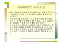 삼성의 구조조정과 인재경영-9