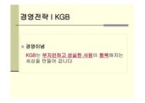 KGB 택배물류시스템 물류관리론-6