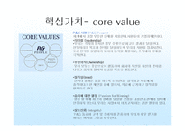 P&G Procter&Gamble 기업의 경영-4