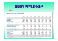 P&G Procter&Gamble 기업의 경영-12