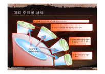 공기업의 민영화 성공 조건 및 발전방안 KT 사례를 중심으로-16