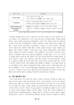 위성 DMB방송에 관하여-3