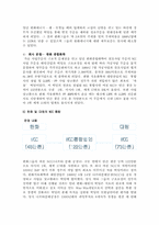 한화그룹의 구조조정-4