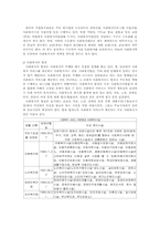 사회복지란 무엇인가-12