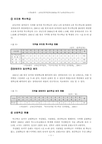 유아특수교육 레포트-9