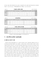 유아특수교육 레포트-10