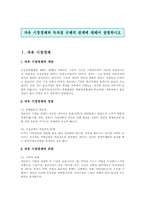 [정부기업관계론]자유 시장경제와 독과점 규제의 관계에 대해서 설명하시오-2