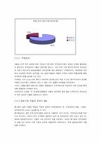 [국제경영] 종가집의 ‘김치’ 국제경영사례-11