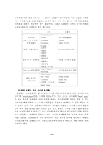 [서비스마케팅] 롯데백화점 본점과 노원점의 식품매장 비교분석-15