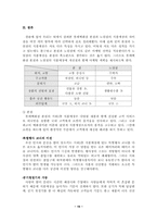 [서비스마케팅] 롯데백화점 본점과 노원점의 식품매장 비교분석-19