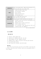 [인사관리] LG유통의 카페테리아 복리후생 제도-13