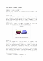 [사업계획서] 웹기반 헌책방 사업계획서-6