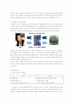 [사업계획서] 웹기반 헌책방 사업계획서-8