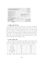 [촉진관리] 중앙대학교 이미지광고에 관하여-16