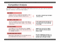 [마케팅] 롯데월드 시네마 극장의 인지도 확립 및 좌석 점유율 상승을 위한 마케팅전략 방안-11