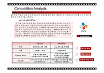 [마케팅] 롯데월드 시네마 극장의 인지도 확립 및 좌석 점유율 상승을 위한 마케팅전략 방안-12