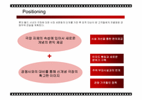 [마케팅] 롯데월드 시네마 극장의 인지도 확립 및 좌석 점유율 상승을 위한 마케팅전략 방안-20