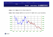 [수학과 현대사회] 파생금융상품-13