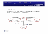 [수학과 현대사회] 파생금융상품-15