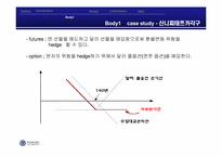 [수학과 현대사회] 파생금융상품-16