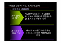 [조직구조] sk텔레콤 조직구조-11