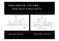 [조직구조] sk텔레콤 조직구조-14
