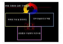 [조직구조] sk텔레콤 조직구조-17