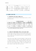 [국제경영] 디스플레이산업의 국제전략-4