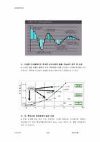 [국제경영] 디스플레이산업의 국제전략-5