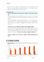 [국제경영] 디스플레이산업의 국제전략-8